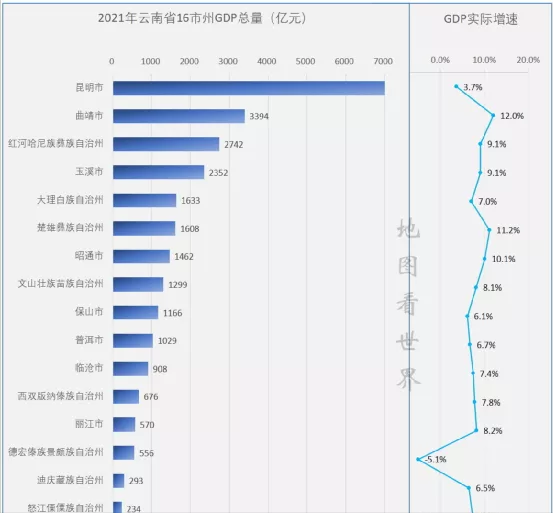 曲靖房价走势及购房建议