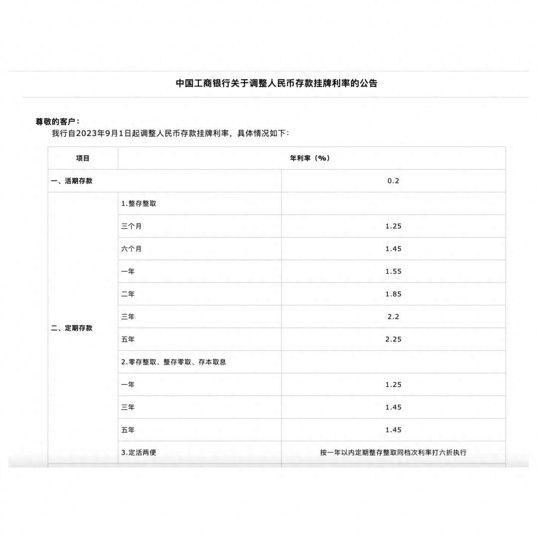 一文读懂邮政储蓄最新存款利率