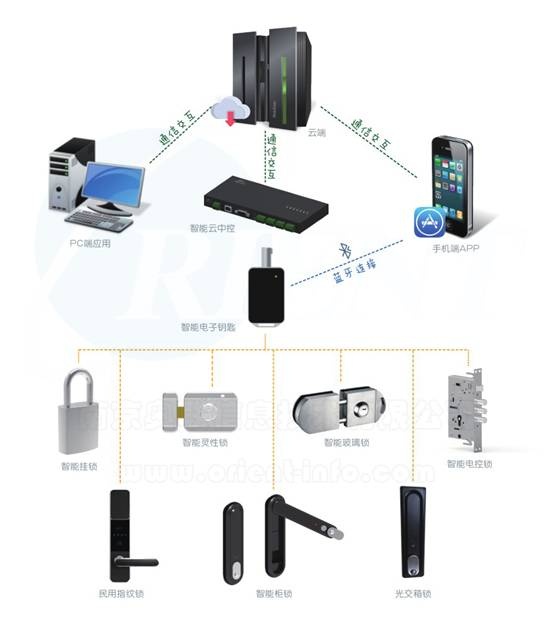 租房攻略，在定州找到理想的住所