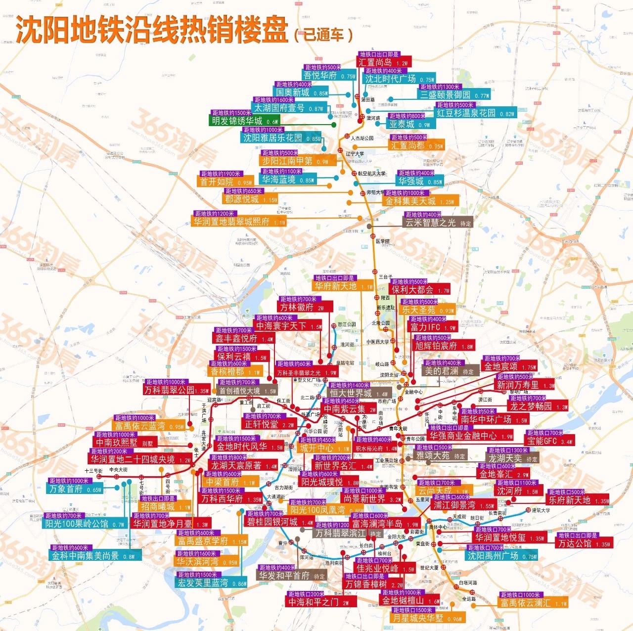 沈阳最新开盘楼盘