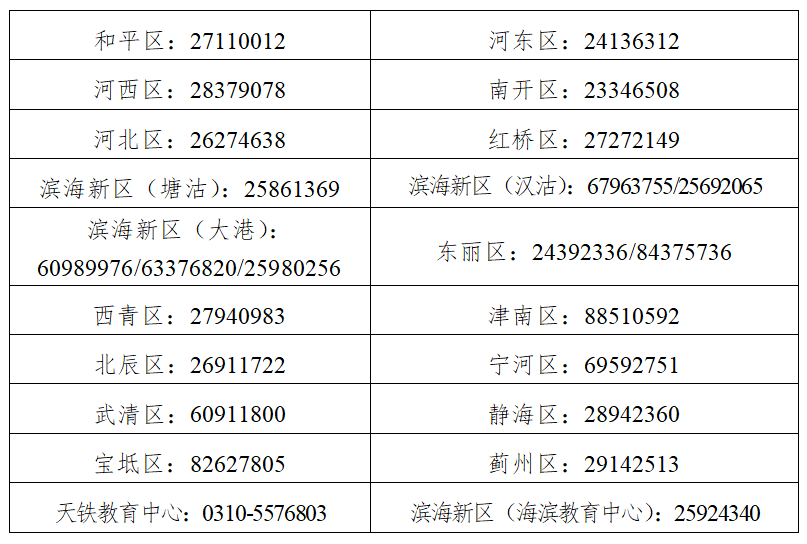 天津户籍改革最新政策