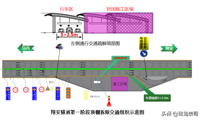 翔安大桥最新消息！厦门交通建设迎来新突破