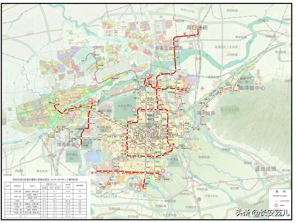 探秘西安地铁 6 号线，城市交通新动脉