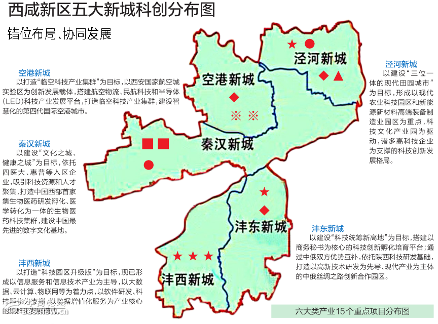 西咸一体化最新进展，协同发展助力城市崛起