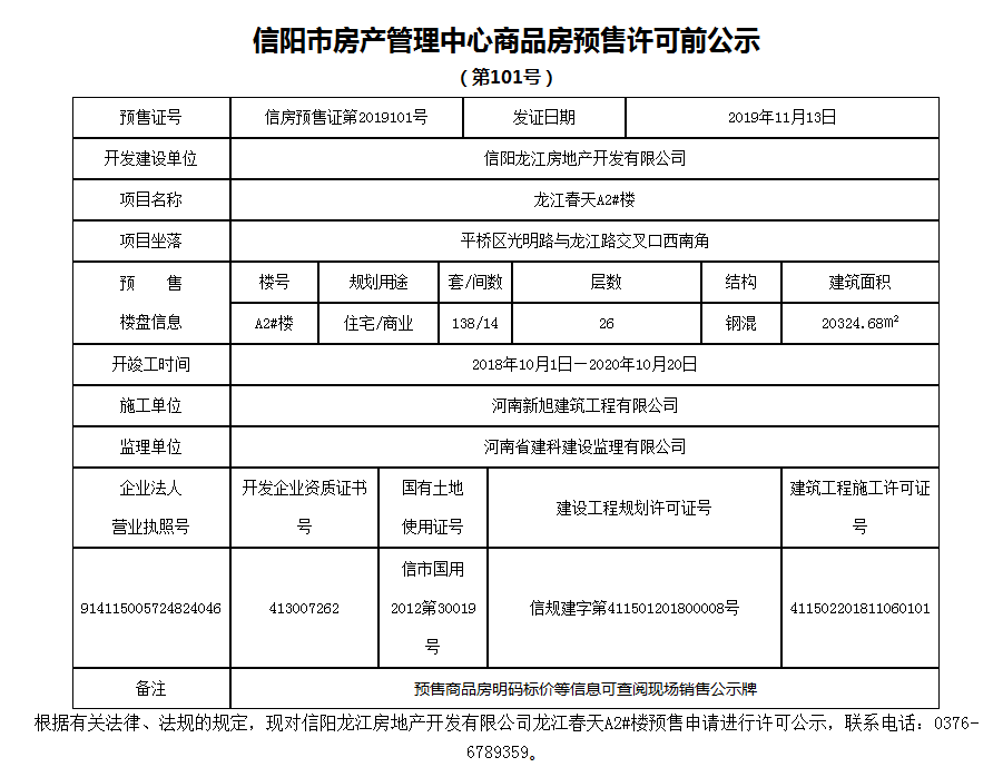 信阳房价最新楼盘，市场趋势与投资机会