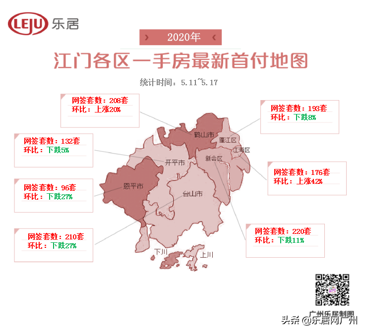 台山，大湾区的璀璨明珠