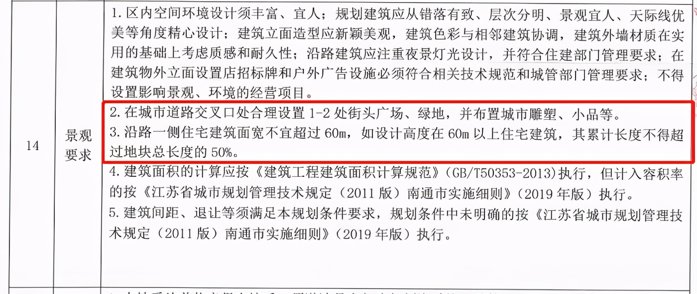 海门房价大揭秘！了解江苏海门的真实房价走势