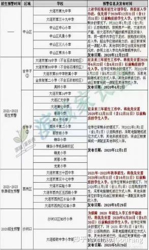 芜湖房价最新消息，市场走势、政策影响与未来展望