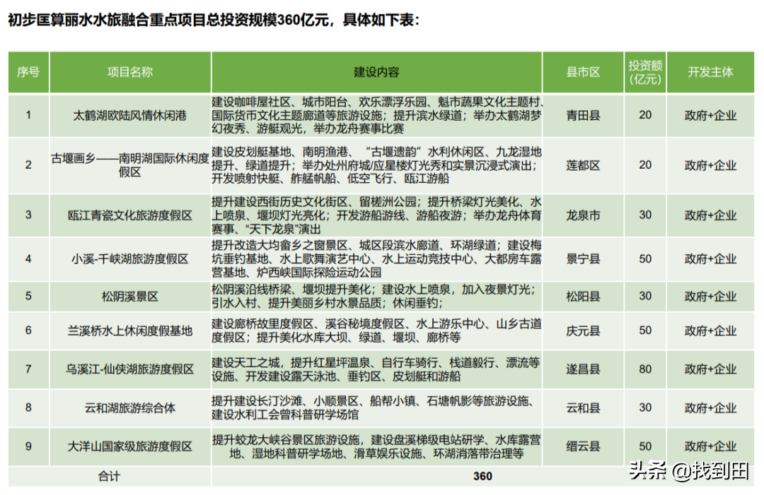 丽水信息港招聘最新动态，机遇与挑战并存