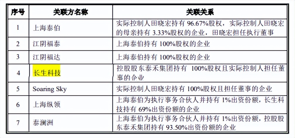 如东房屋出租，了解最新信息，轻松找到理想居所