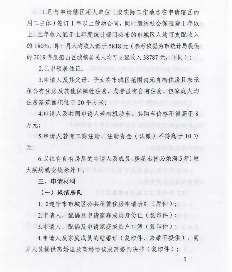 公租房政策最新消息，为你解读公租房的申请条件、流程和注意事项