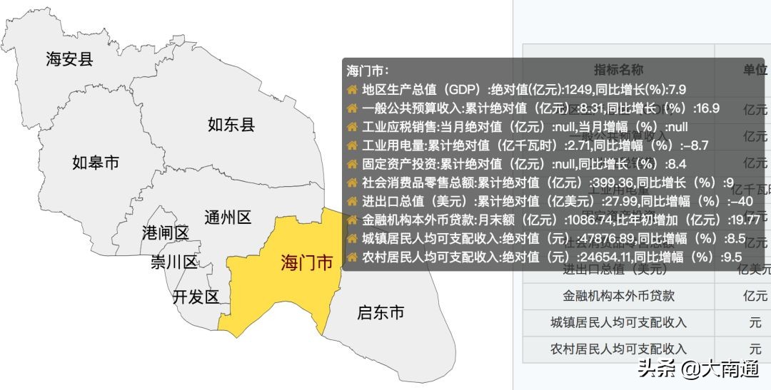 海门房价走势最新消息及未来发展趋势分析