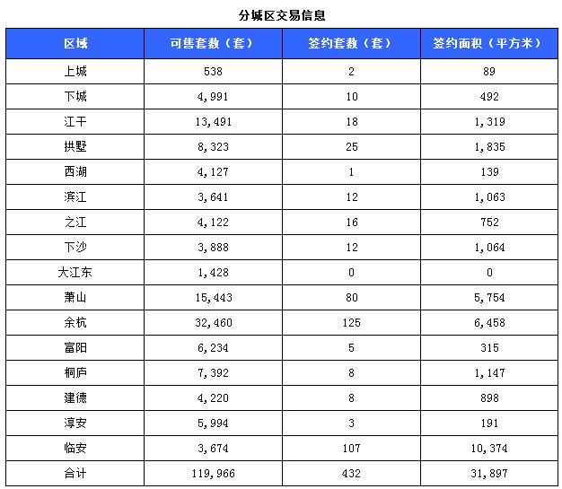 淳安二手房市场动态，房价走势、热门小区与投资潜力分析