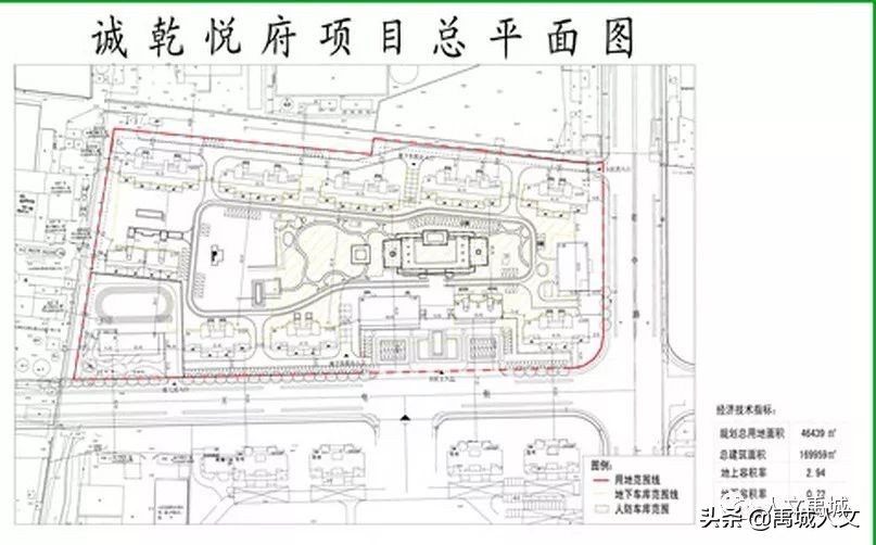 禹城最新楼盘，你需要知道的一切