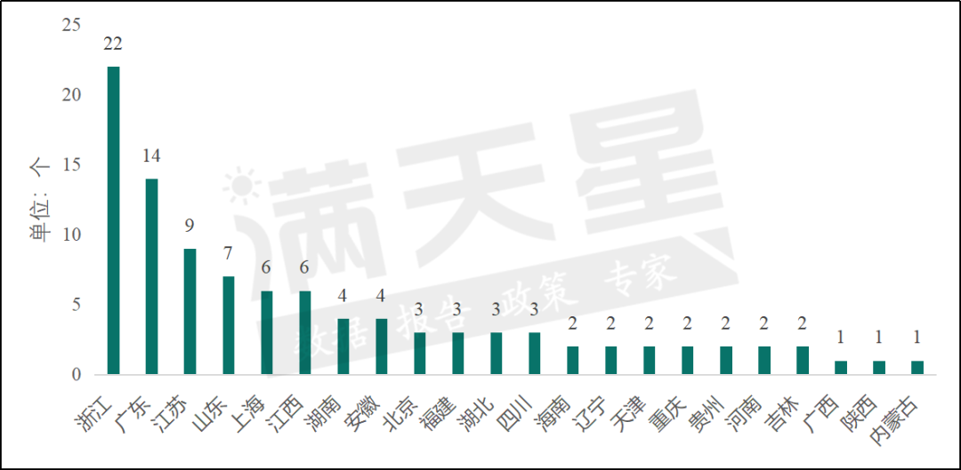 探索合肥国家滨湖新区，未来之城的崛起