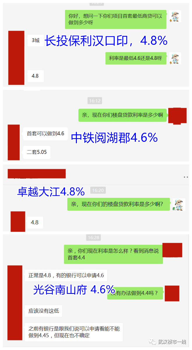 武汉最新房贷利率 2019，你需要知道的一切