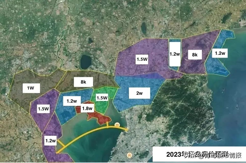 青岛房价走势分析及未来预测