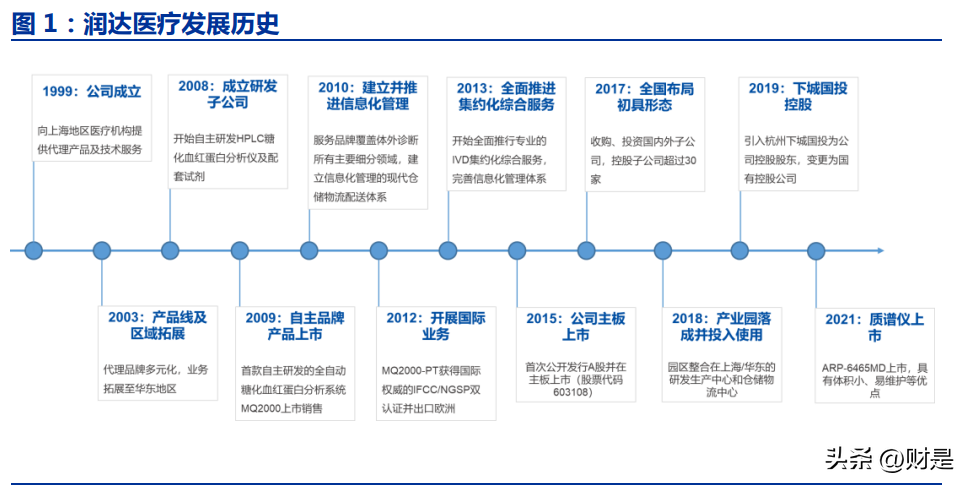 华东科技，产业升级与创新驱动的科技领军者