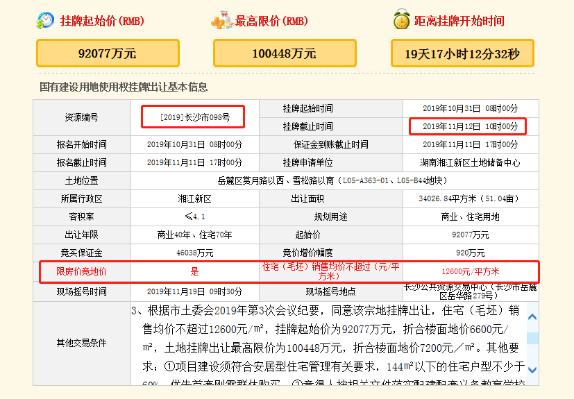 岳麓区最新房价