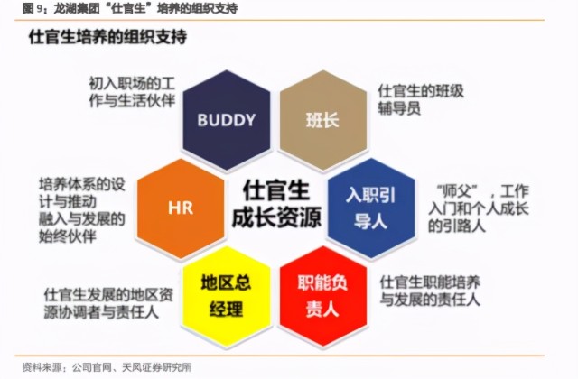 新郑龙湖最新招聘信息大揭秘！