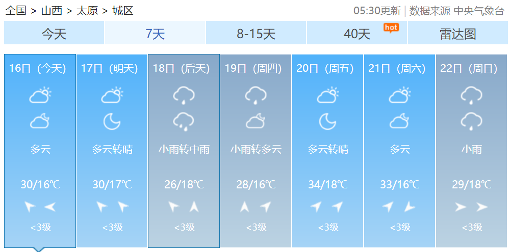 迎泽大街东延最新消息