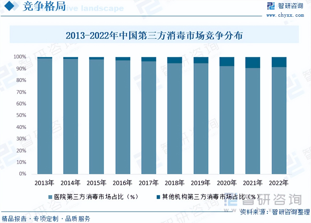 2023 年溧阳最新二手房信息