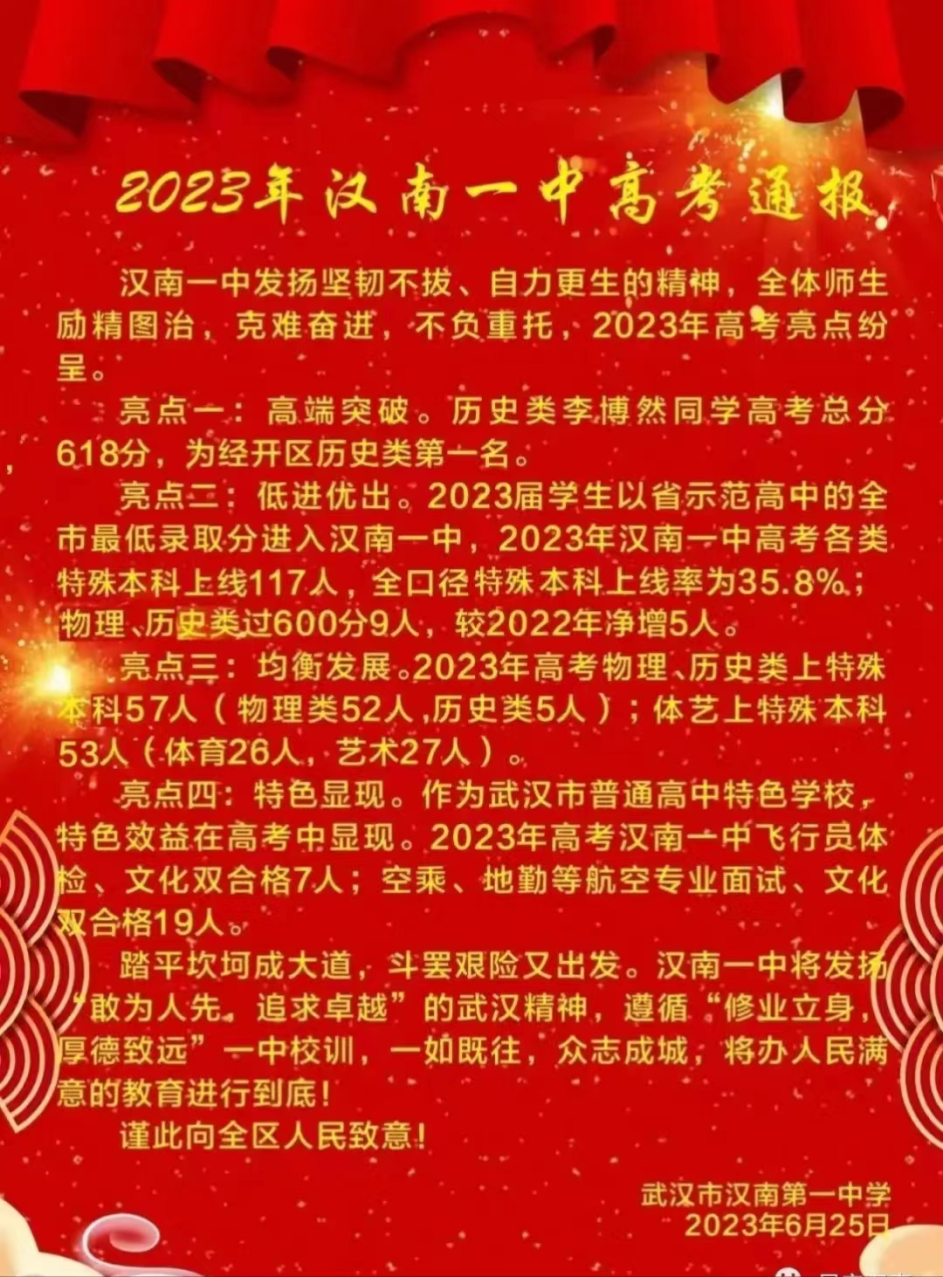 中山楼市 2023，房价走势、政策影响与购房建议