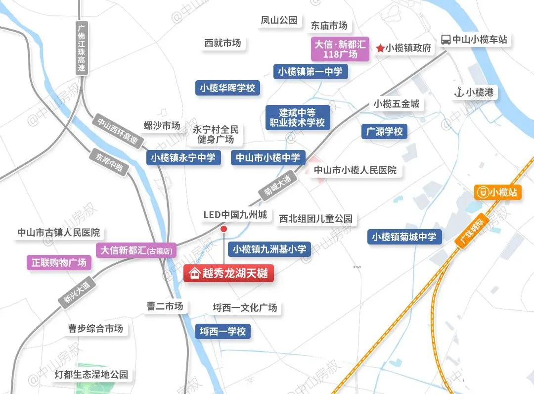 中山楼市 2023，房价走势、政策影响与购房建议