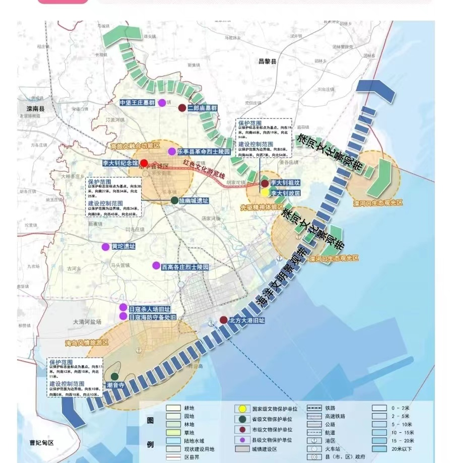 秦皇岛海港区最新规划