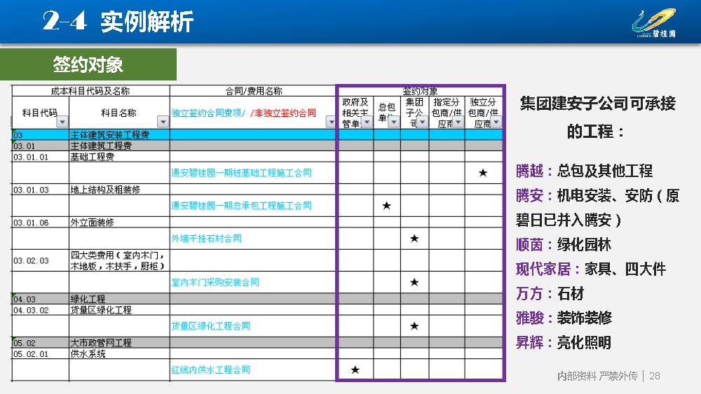 苏州通安镇最新规划