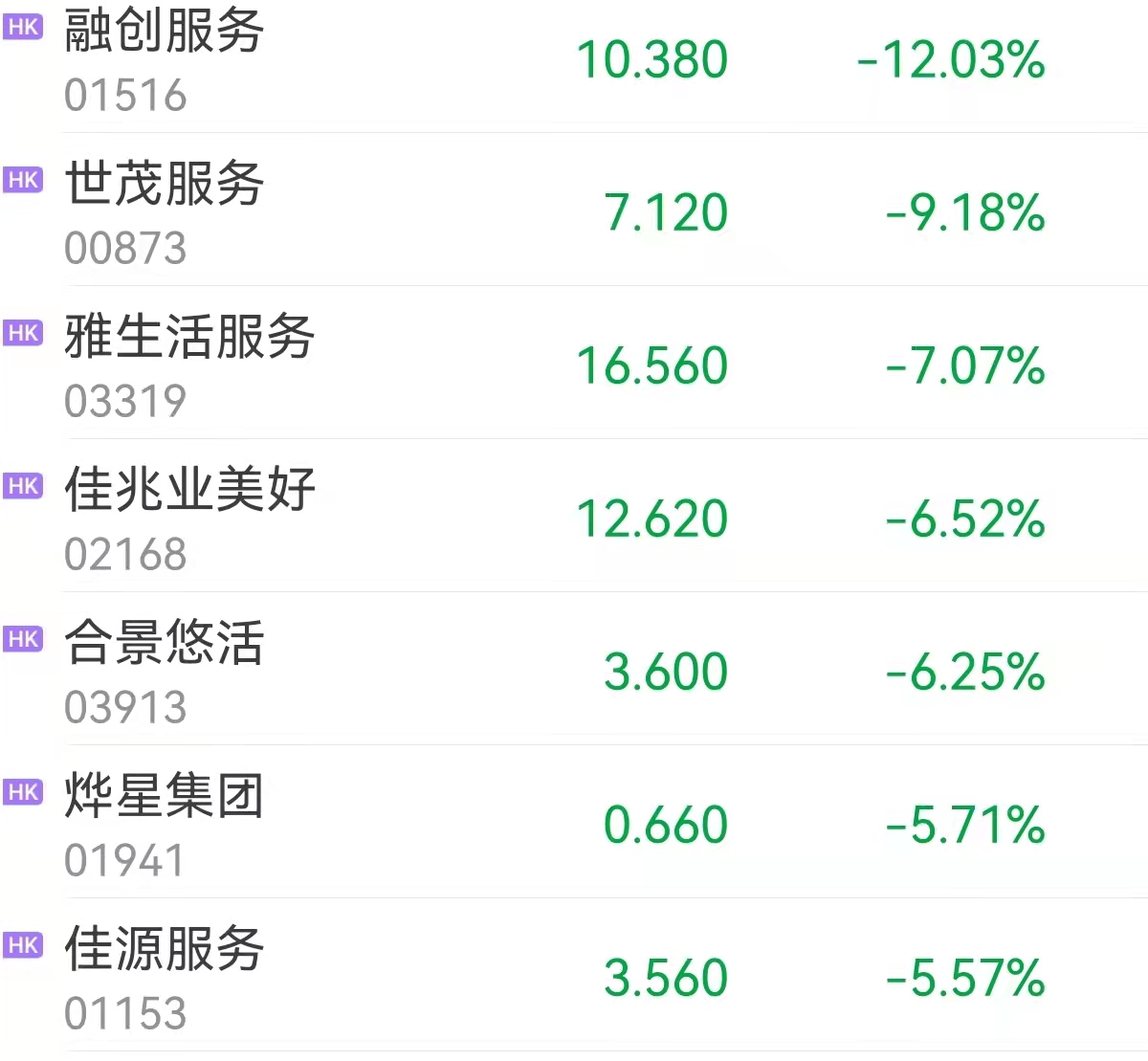 重汽最新消息