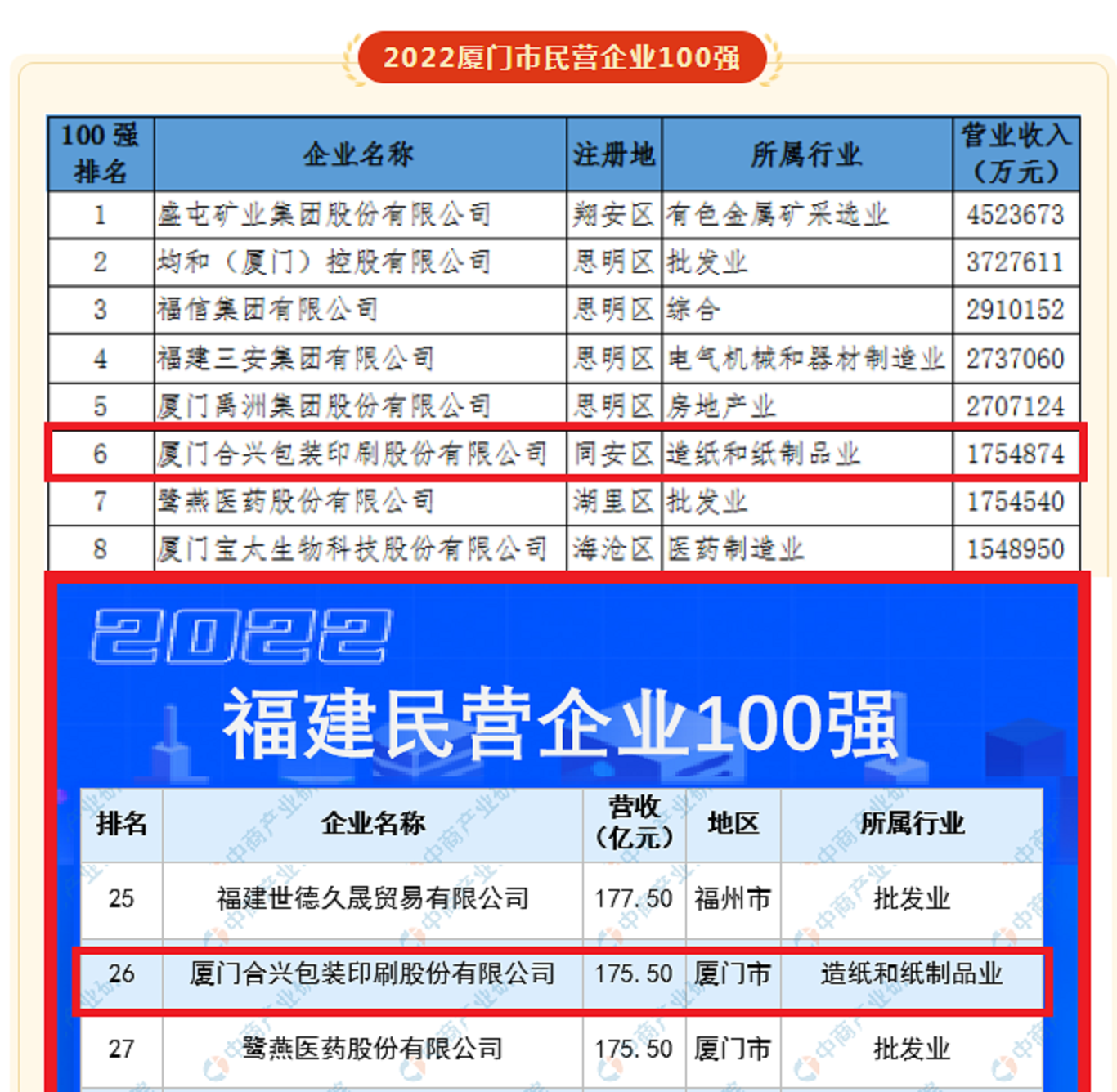 探秘同安最新闻——历史、现状与未来