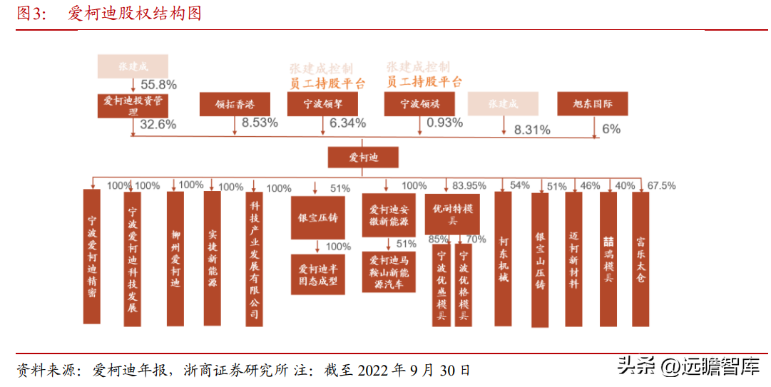 马鞍山房价最新动态，涨势依旧还是拐点已现？