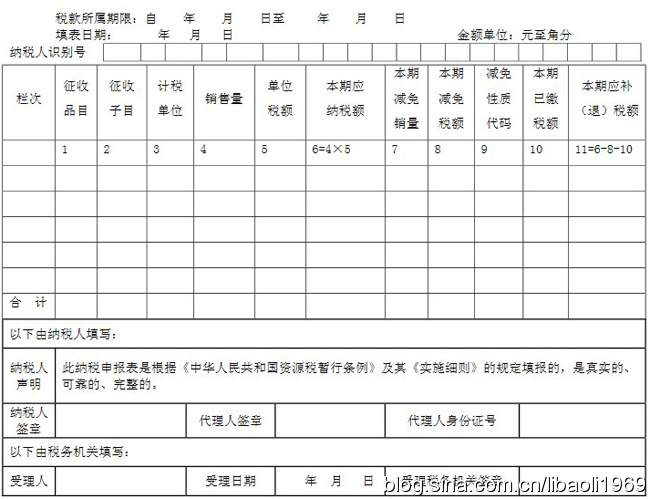 房产税最新消息 2014，对房价和市场的影响