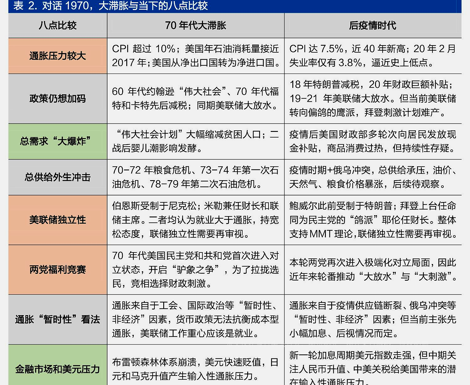 央行降息！对个人、企业和经济有哪些影响？