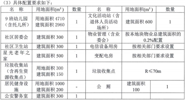 仙村一号房价揭秘，你想知道的都在这里！