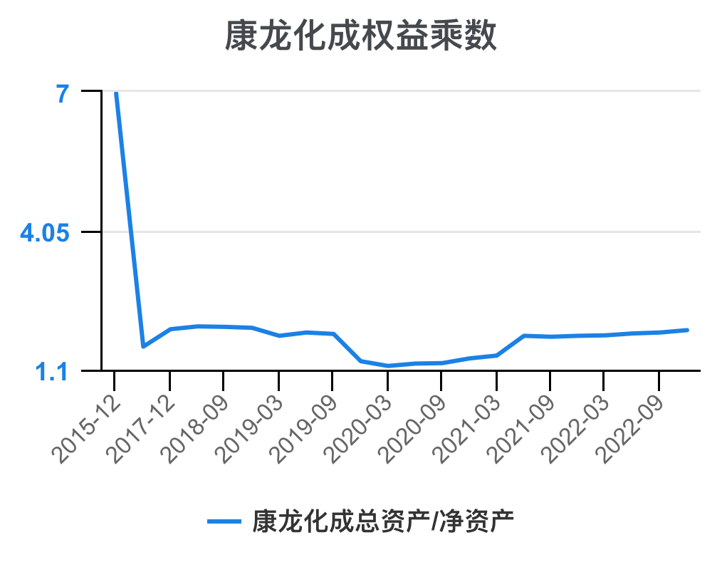 2023 年最新二手房税费计算