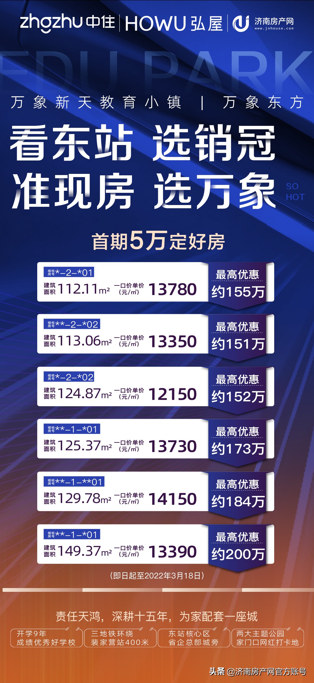 济南楼盘最新开盘价格