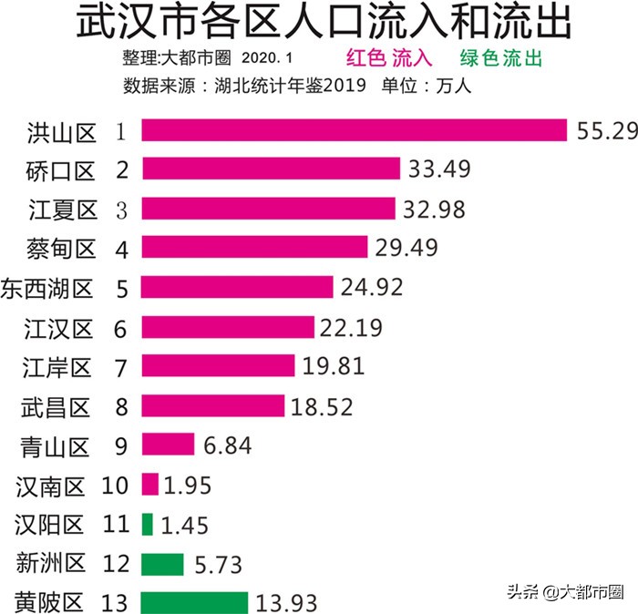 新洲区，作为武汉市的一个行政区，近年来房价一直呈现出稳步上涨的趋势。那么，新洲区的房价究竟如何呢？本文将从新洲区的地理位置、交通状况、配套设施等方面进行分析，为您揭示新洲区的房价走势。