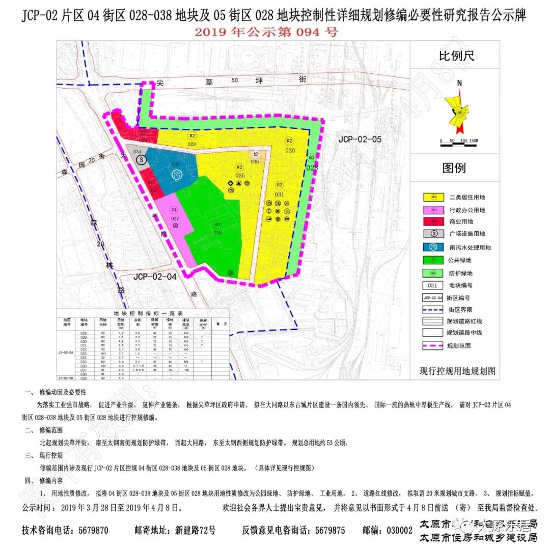 探索太原万柏林区的未来规划与发展