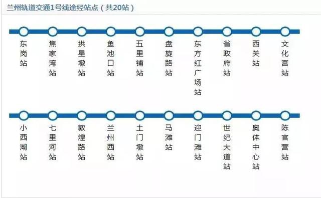 兰州地铁最新消息，兰州地铁 2 号线将于 2022 年 12 月 29 日正式开通运营