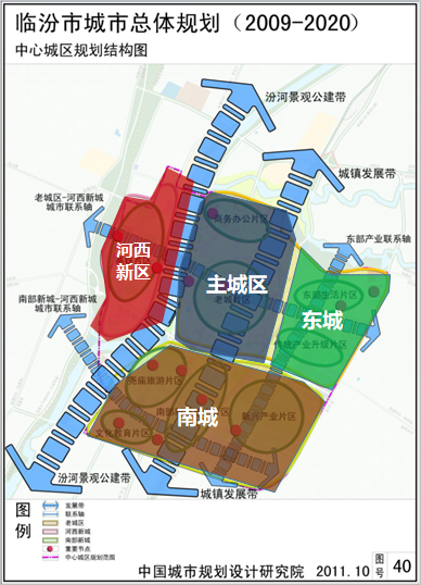 探索临汾房产网最新楼盘，发现宜居之选