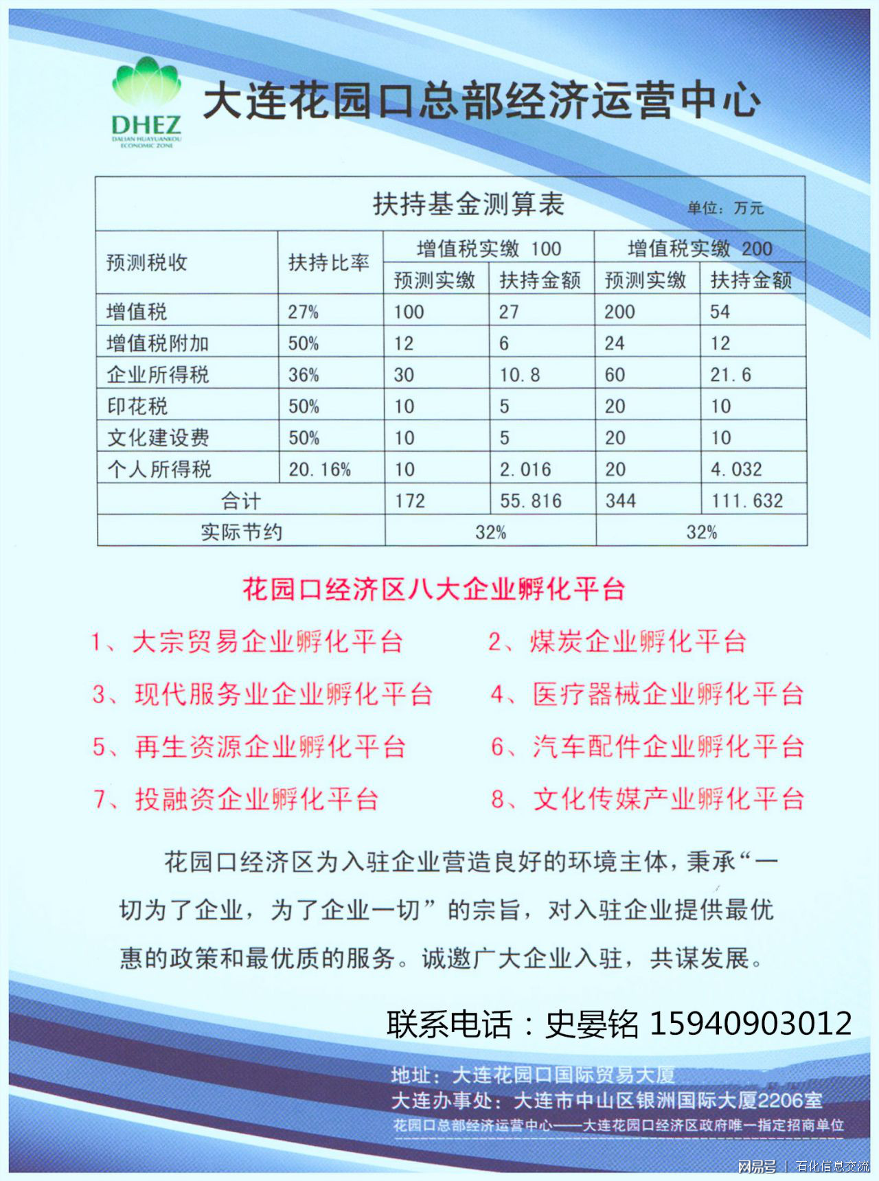 大连花园口最新消息