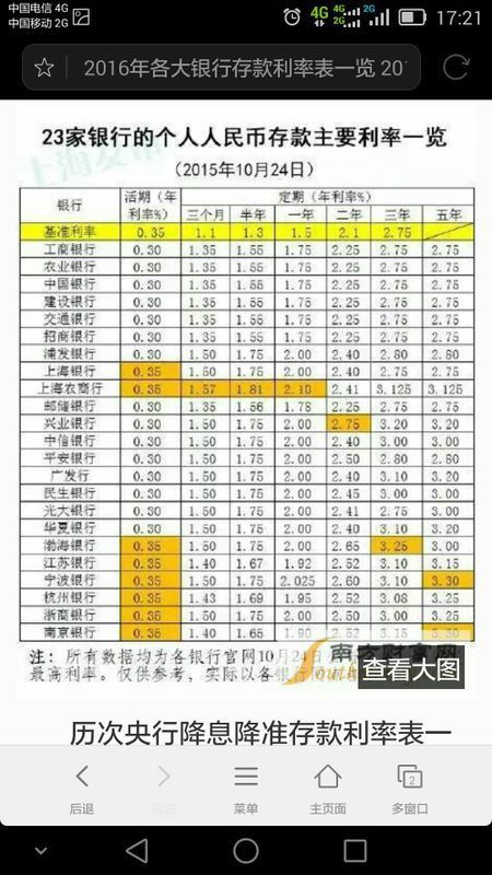 邮政储蓄最新存款利率