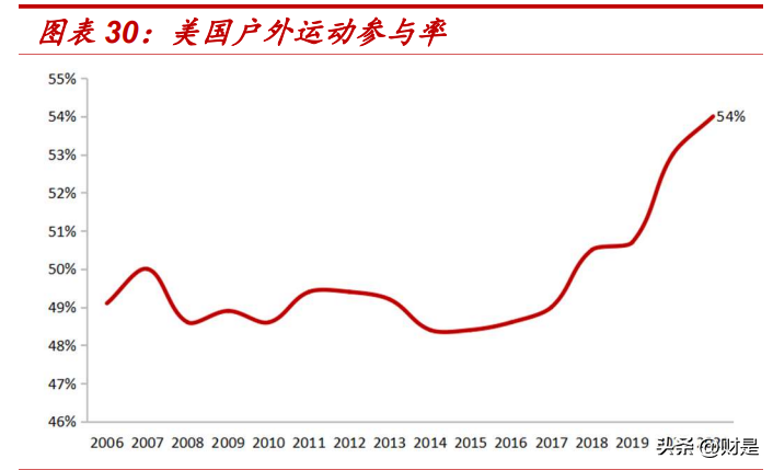 新澳精准资料免费提供最新版,基本概念最新拓展知识