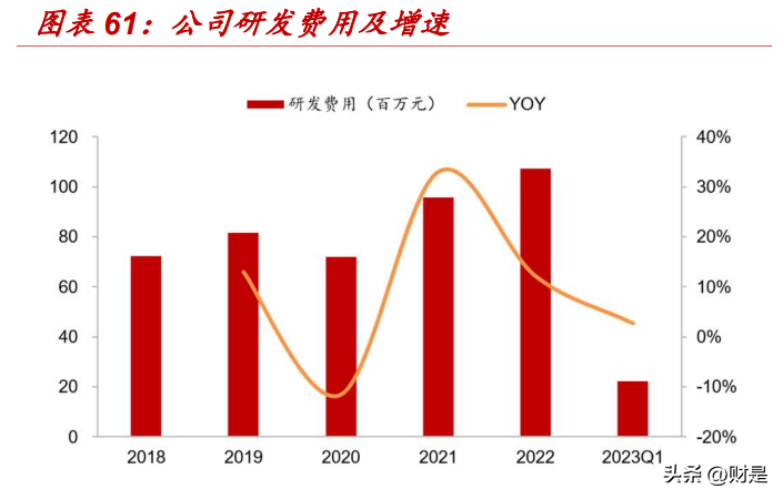 2024新澳最准最快资料,设计风格最新美学特点