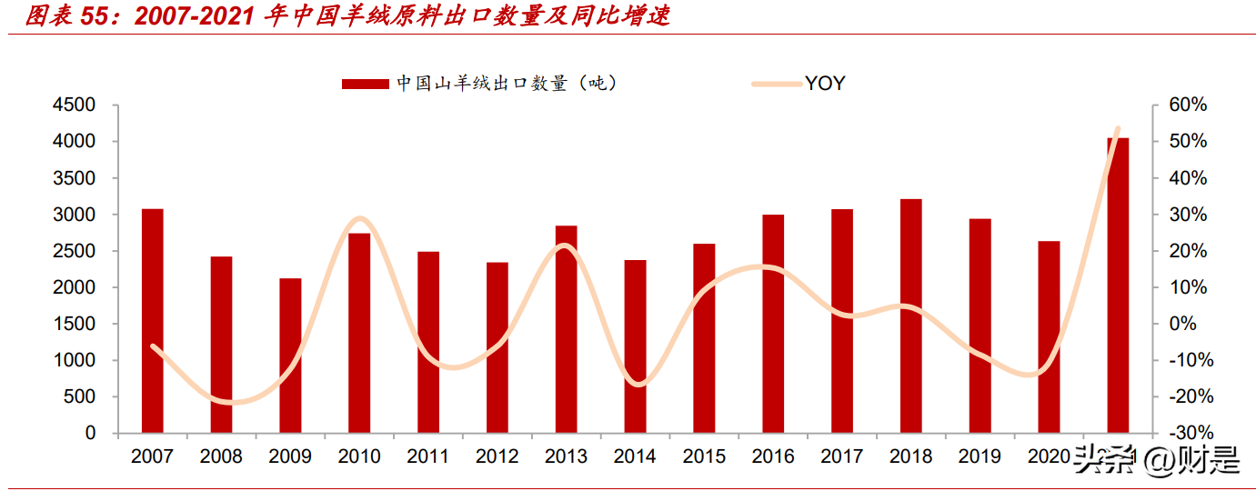 2024新澳最准最快资料,设计风格最新美学特点