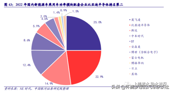 2024正版资料免费提拱,核心竞争力最新优势分析