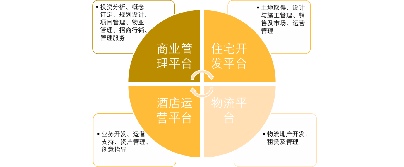 新奥门免费资料大全最新版本介绍,成功案例最新实施策略