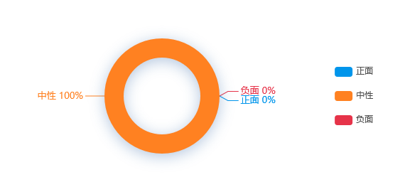 武汉迁户口最新政策解读